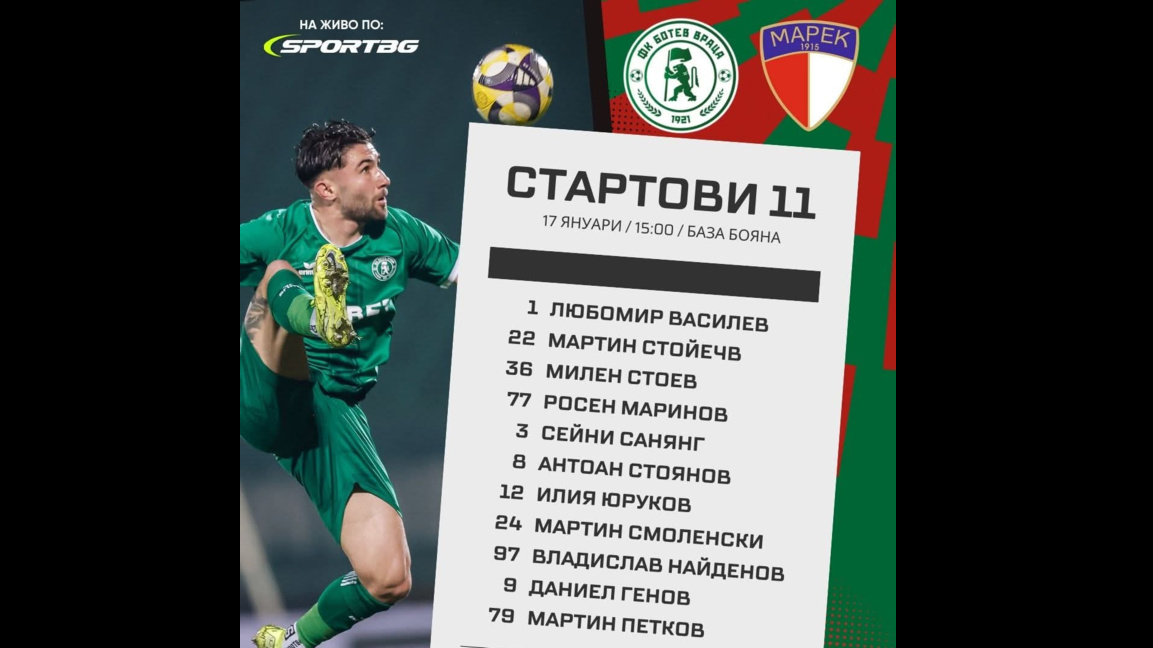"Ботев" Враца - "Марек" Дупница