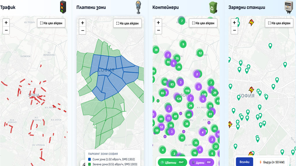 "Smart Sofia" разширява информацията и аудиторията си
