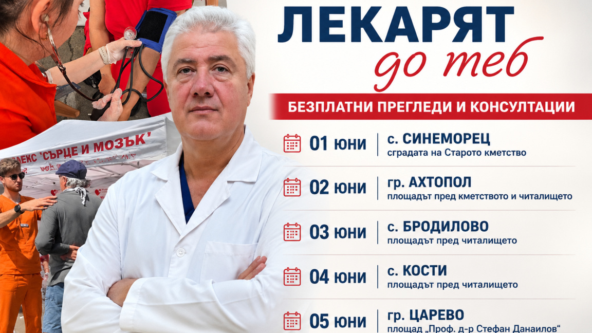Медицински специалисти преглеждат безплатно в Община Царево от 1 до 5 юни