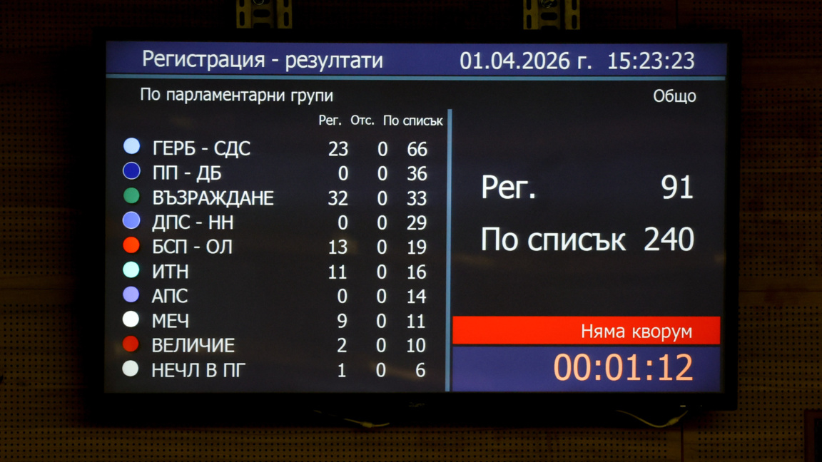 Lipsa de cvorum a împiedicat votul privind acordul cu Ucraina