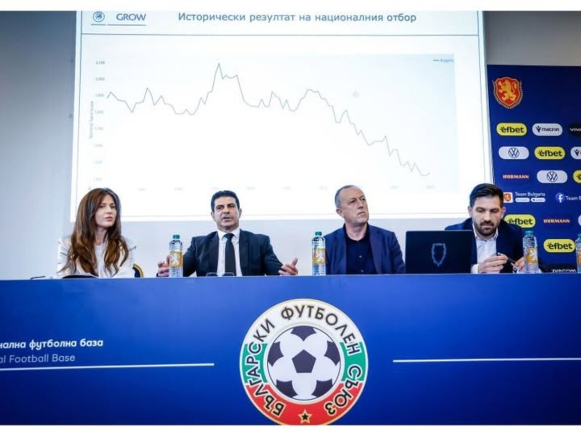 Нови правила в efbet Лига