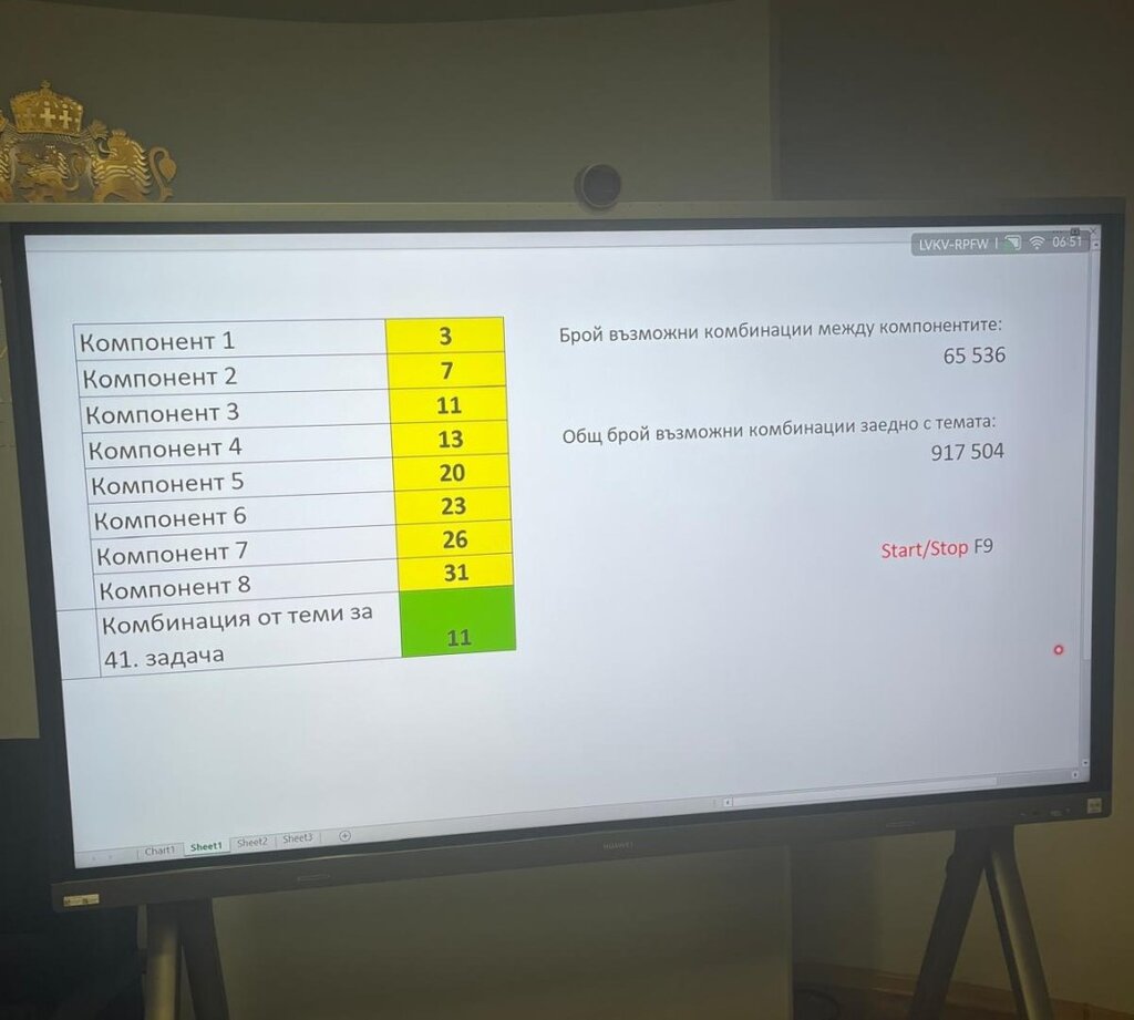 128 зрелостници полагат поправителната матура по БЕЛ в област Кърджали