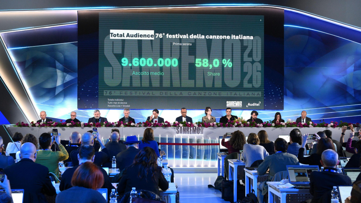 Анализ: "Санремо" има и икономическа рол...