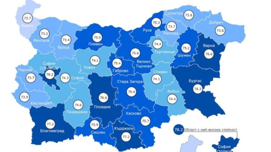 Увеличава се средната продължителност на живот на българите