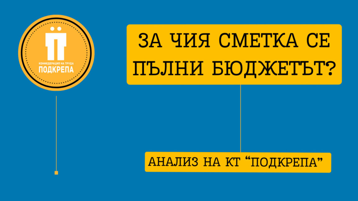КТ "Подкрепа": Работещите внасят близо 70% от приходите в бюджета, а фирмите - едва 30%