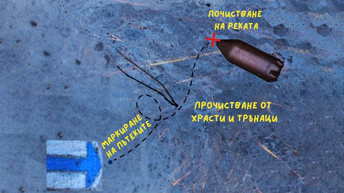 Седма доброволческа кампания за почистване на реката в с. Бакьово