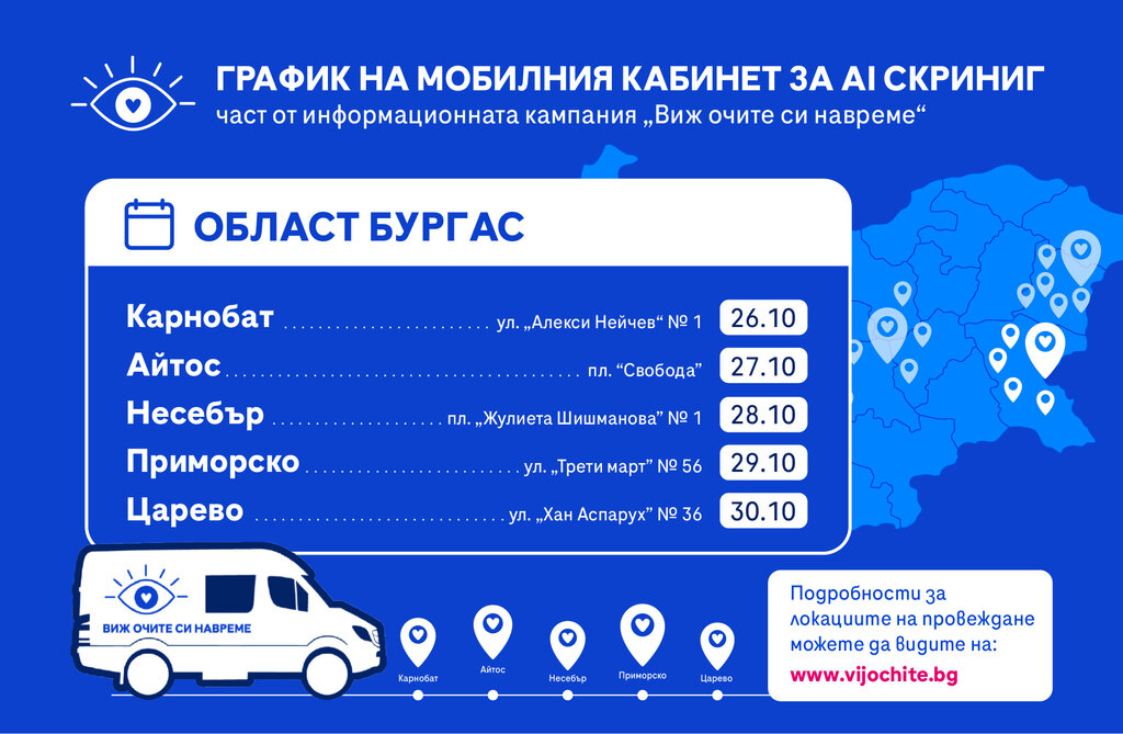Мобилен кабинет за безплатен очен скрининг тръгва из бургаски общини