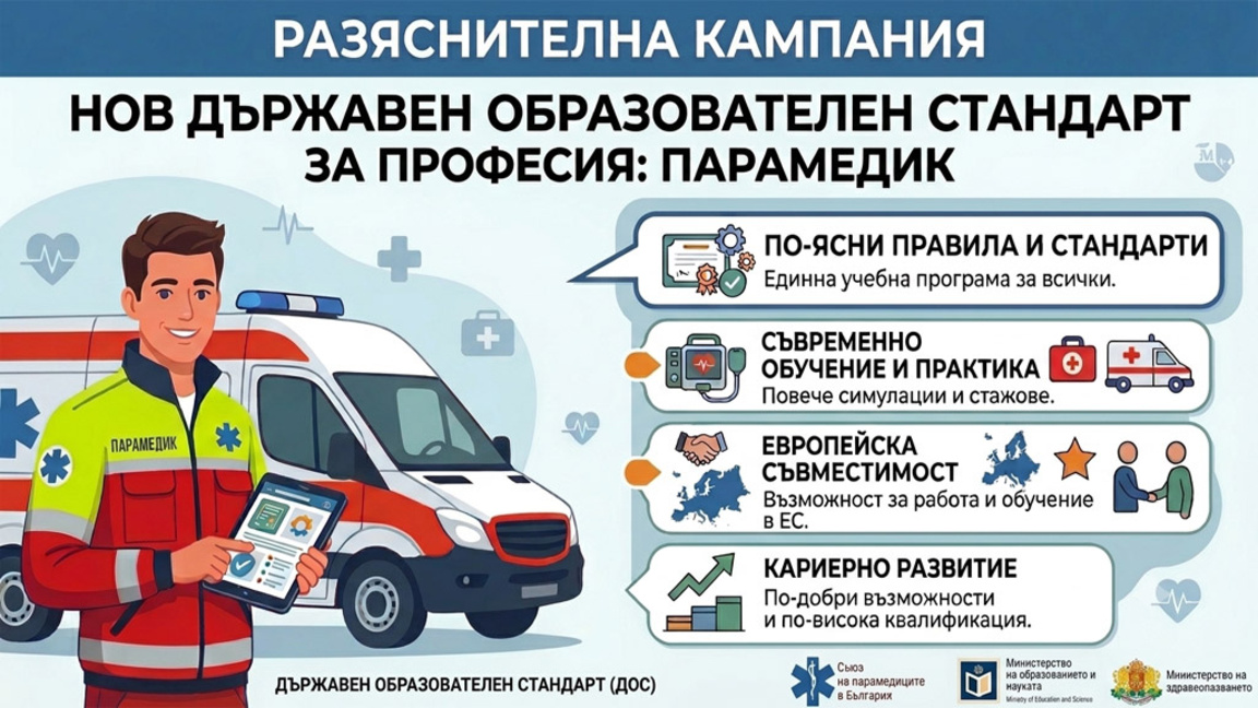 Стандартът за парамедика - малка антикризисна стъпка за спешната помощ