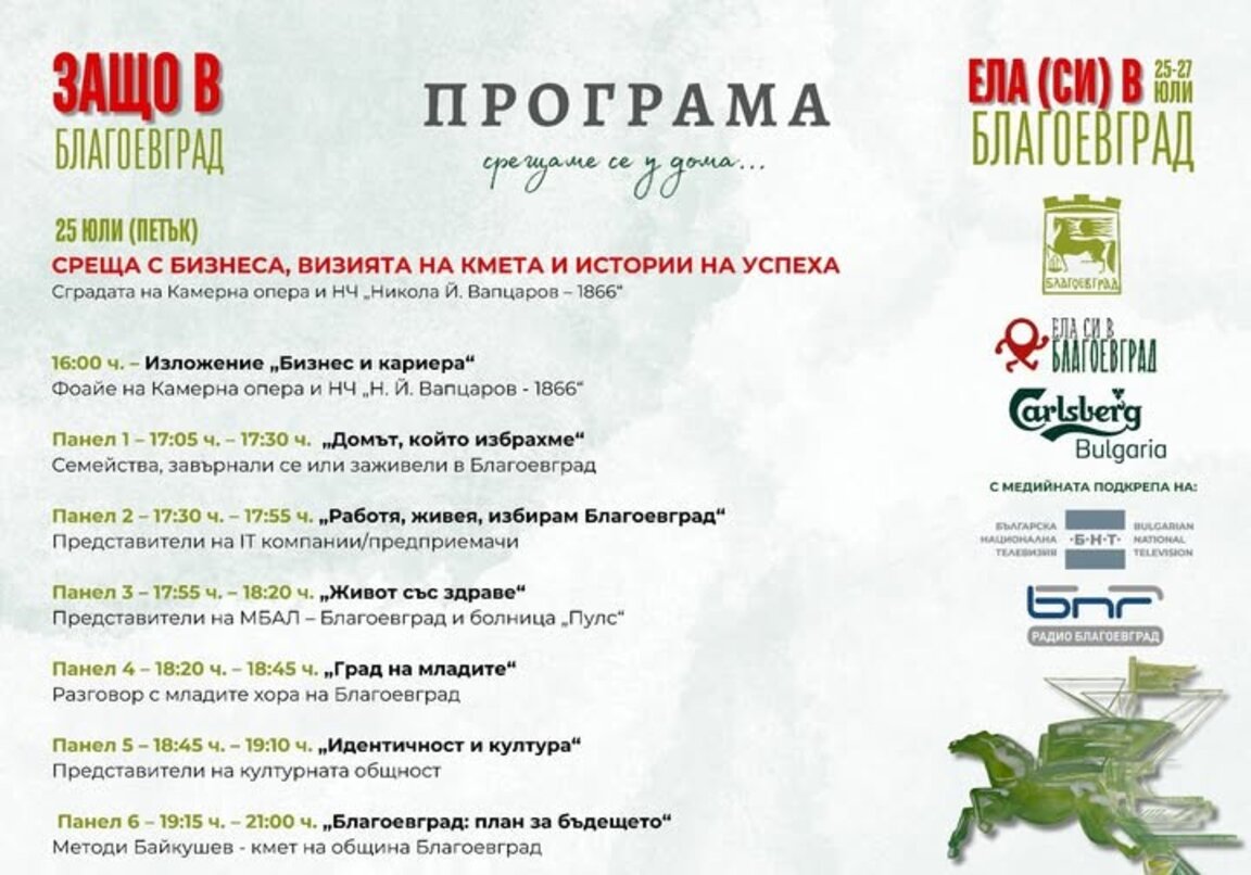Боряна Шалявска за "Ела (си) в Благоевград": Имаме новорегистрирани жители