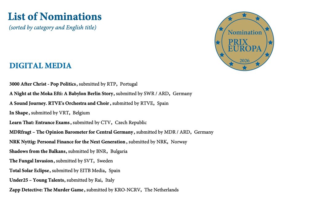 "Сенки от Балканите" на БНР е номиниран за престижните награди PRIX EUROPA