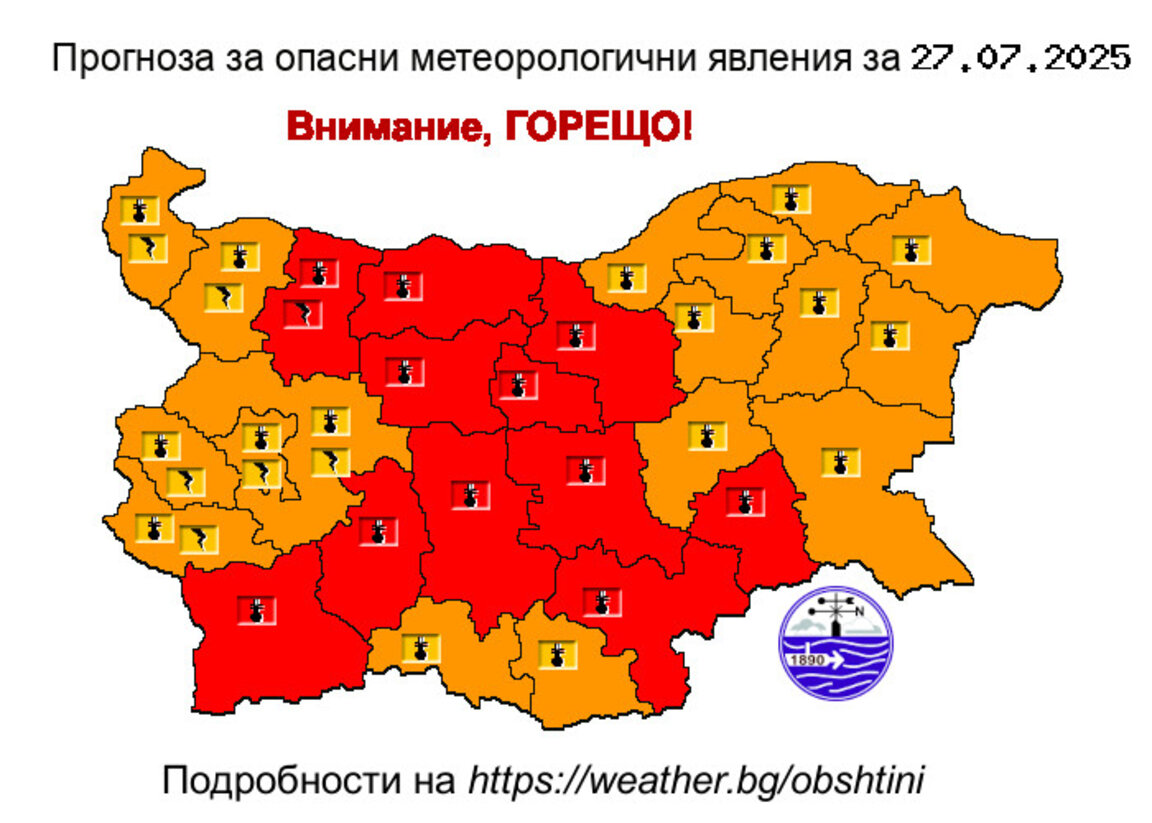 Червен код за жеги в 11 области, температури до 42°, край морето-32°