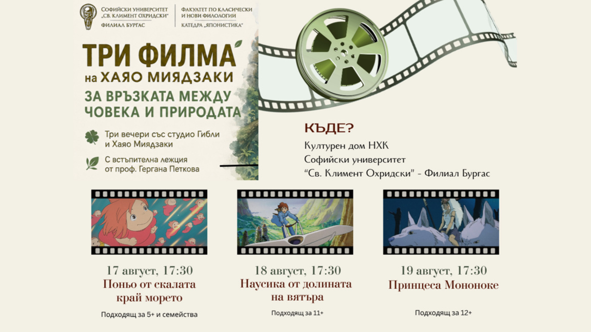 Филиалът на СУ в Бургас организира прожекции с филми на Хаяо Миядзаки