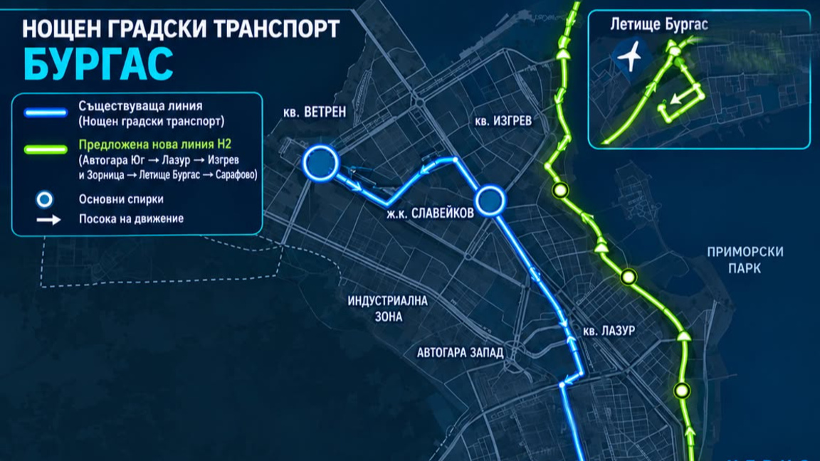 Предлагат да има втора нощна линия и специализирани билети в градския транспорт 