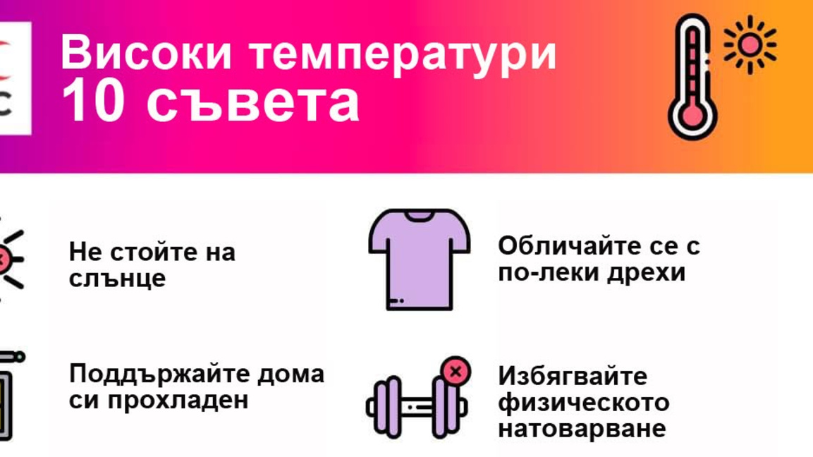 В жегите-пийте вода дори и да не сте жадни